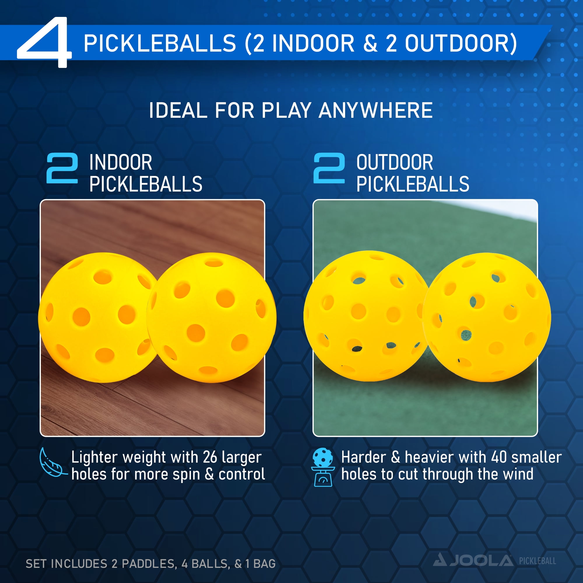 JOOLA Ben Johns Blue Lightning Pickleball Set, 2 Paddles, Paddle Bag, 4 Balls, Blue - Image 5