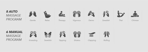 Massage Programs Massage Programs